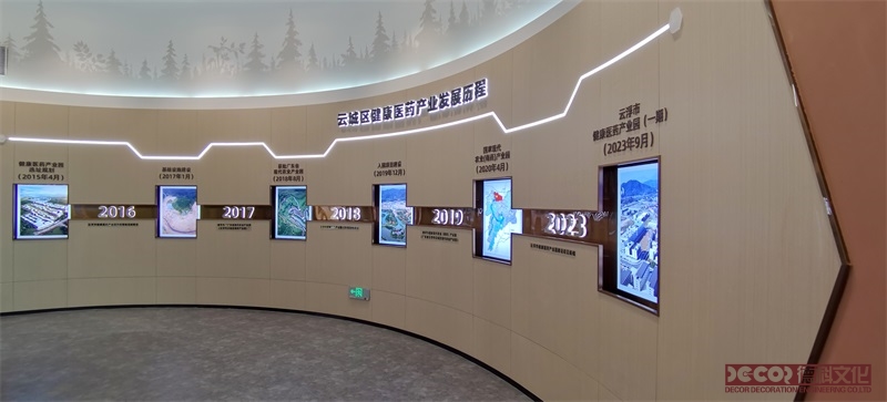 博物館裝修公司如何進行團隊協作與溝通？