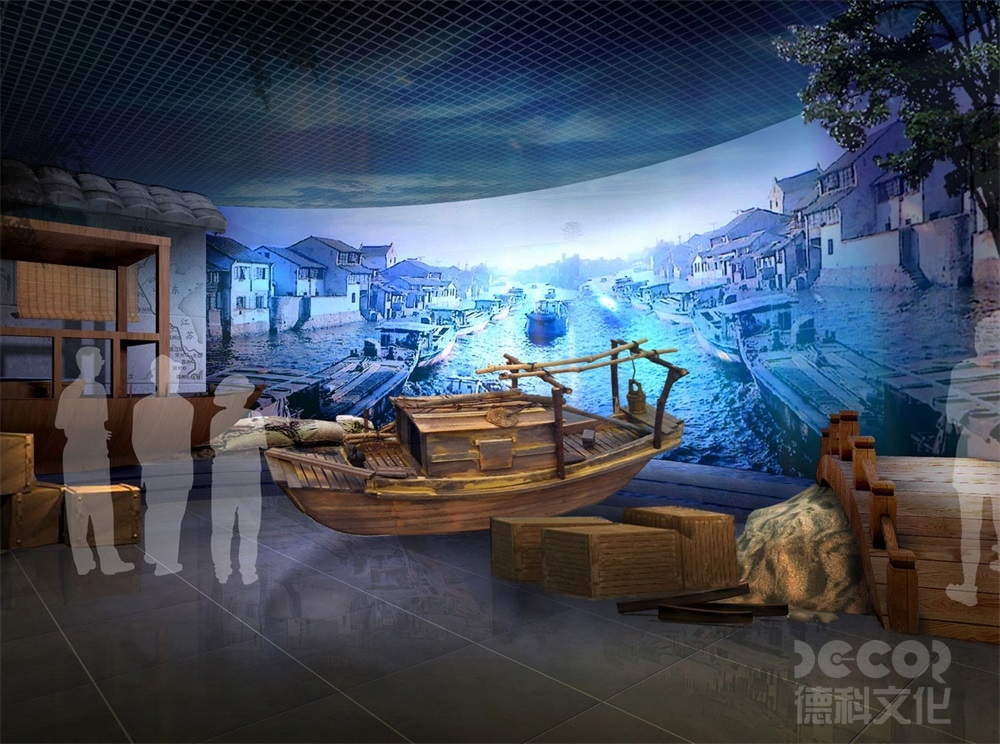 政府投資的博物館設計價格預算如何制定?