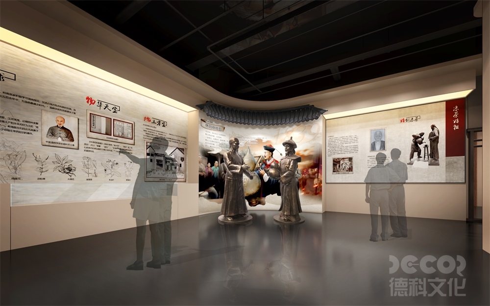 2025年博物館設計市場的價格趨勢如何?